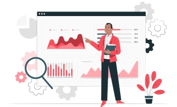 Dashboard com análise de visitas no site.